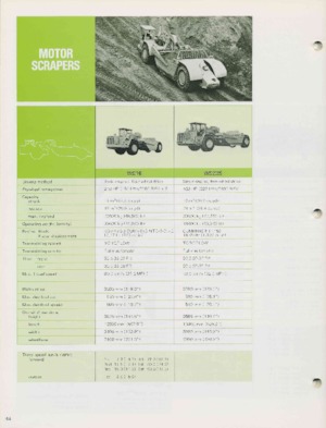 Mototraillas Komatsu WS16