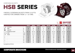 Cuchara de Cribado Hydra Ram HSB-200