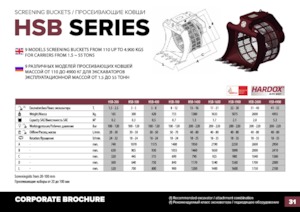 Cuchara de Cribado Hydra Ram HSB-200