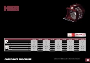 Cuchara de Cribado Hydra Ram HSB-200