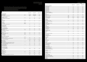 Pulverizadoras automotrices Fendt Rogator 655 