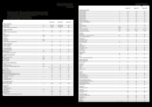 Pulverizadoras automotrices Fendt Rogator 655 