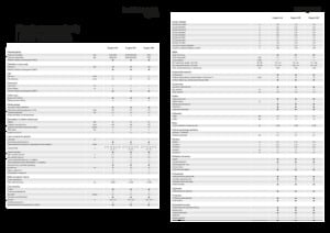 Pulverizadoras automotrices Fendt Rogator 655 