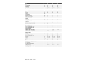 Remolques de ensilado Claas Cargos 8500 Tridem