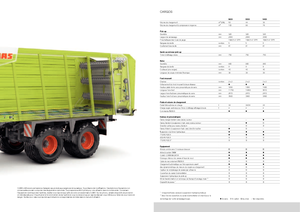 Remolques de ensilado Claas Cargos 9500