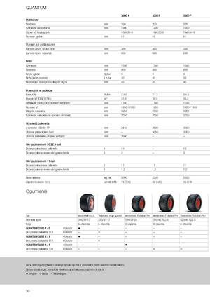 Remolques de ensilado Claas Quantum 3800 K