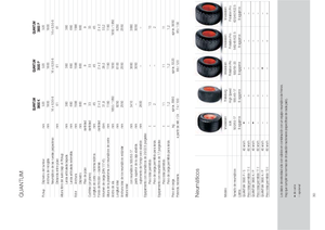 Remolques de ensilado Claas Quantum 3800 K