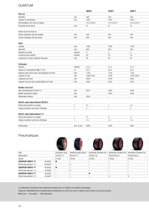 Remolques de ensilado Claas Quantum 3800 K
