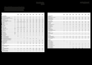 Remolques de ensilado Fendt Tigo 75 VR