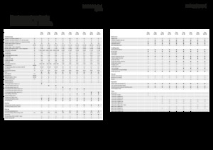 Remolques de ensilado Fendt Tigo 75 VR