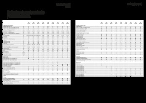 Remolques de ensilado Fendt Tigo 75 VR