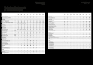 Remolques de ensilado Fendt Tigo 75 VR