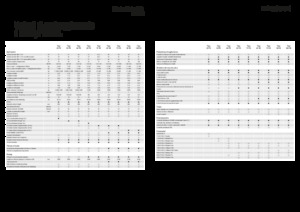 Remolques de ensilado Fendt Tigo 75 VR