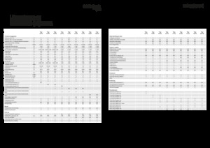 Remolques de ensilado Fendt Tigo 75 VR