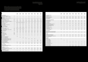 Remolques de ensilado Fendt Tigo 75 VR