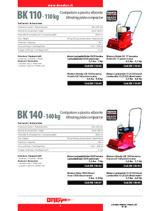 Planchas vibratorias de una dirección Breaker BK 110-02