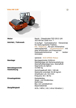 Rodillos vibrantes autopropulsados Atlas AW 1130