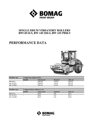 Rodillos vibrantes autopropulsados Bomag BW 145 D-5