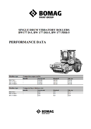 Rodillos vibrantes autopropulsados Bomag BW 177 D-5