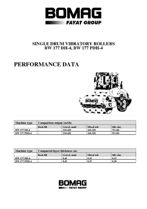 Rodillos vibrantes autopropulsados Bomag BW 177 DH-4