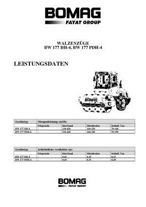 Rodillos vibrantes autopropulsados Bomag BW 177 DH-4