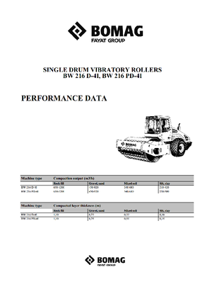 Rodillos vibrantes autopropulsados Bomag BW 216 PD-4i