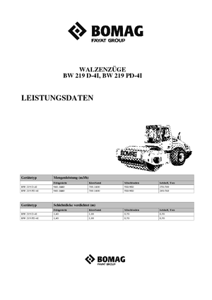 Rodillos vibrantes autopropulsados Bomag BW 219 D-4i