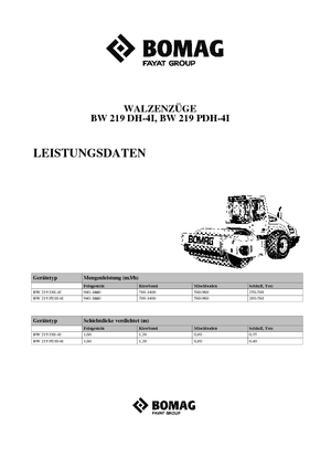 Rodillos vibrantes autopropulsados Bomag BW 219 PDH-4i