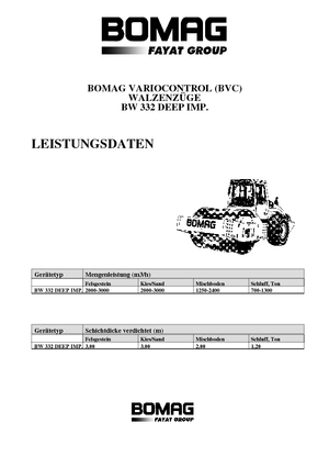 Rodillos vibrantes autopropulsados Bomag BW 332 DEEP Impact