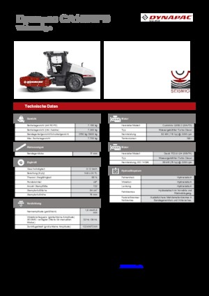 Rodillos vibrantes autopropulsados Dynapac CA 1500 PD