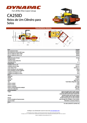 Rodillos vibrantes autopropulsados Dynapac CA 250 D