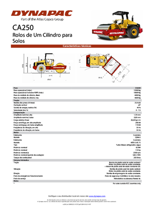 Rodillos vibrantes autopropulsados Dynapac CA 250