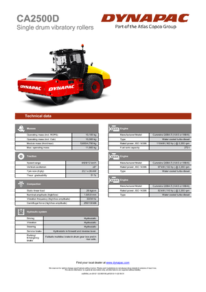 Rodillos vibrantes autopropulsados Dynapac CA 2500 D