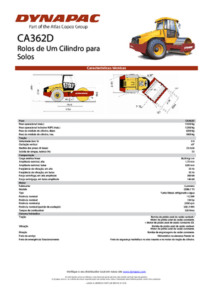 Rodillos vibrantes autopropulsados Dynapac CA 362 D