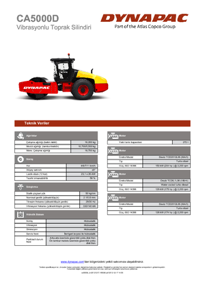 Rodillos vibrantes autopropulsados Dynapac CA 5000 D