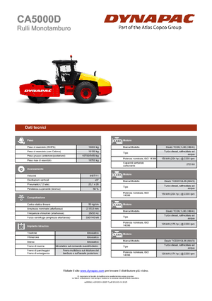 Rodillos vibrantes autopropulsados Dynapac CA 5000 D