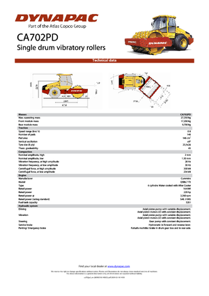 Rodillos vibrantes autopropulsados Dynapac CA 702 PD
