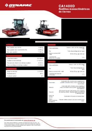 Rodillos vibrantes autopropulsados Dynapac CA1400D