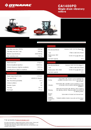 Rodillos vibrantes autopropulsados Dynapac CA1400PD