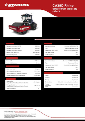 Rodillos vibrantes autopropulsados Dynapac CA35D Rhino