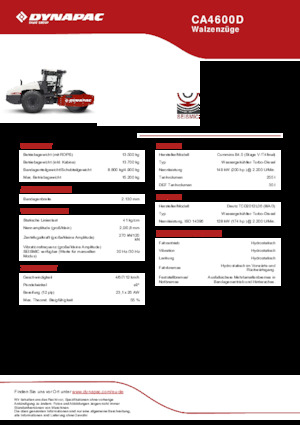 Rodillos vibrantes autopropulsados Dynapac CA4600D