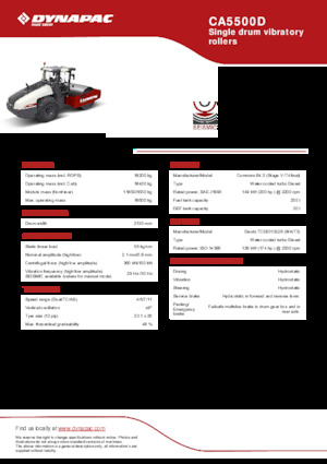 Rodillos vibrantes autopropulsados Dynapac CA5500D