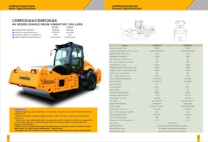 Rodillos vibrantes autopropulsados Lonking CDM520A9