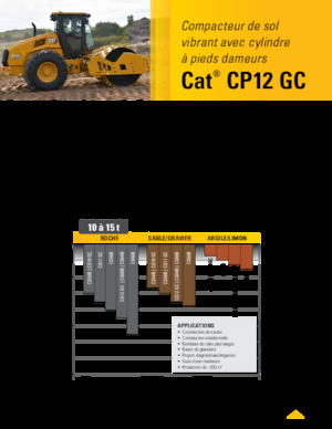 Rodillos vibrantes autopropulsados Caterpillar CP12GC