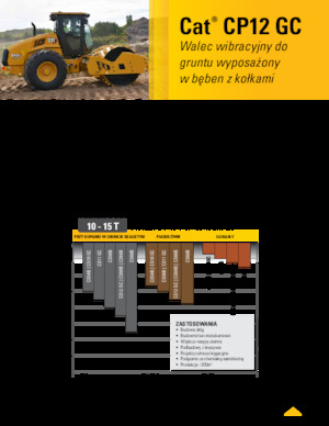 Rodillos vibrantes autopropulsados Caterpillar CP12GC