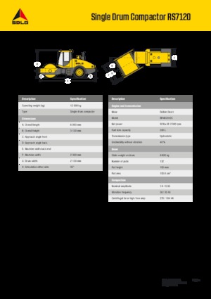 Rodillos vibrantes autopropulsados SDLG RS7120