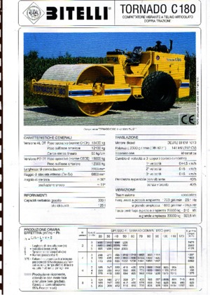 Rodillos vibrantes autopropulsados Bitelli Tornado C 180 AL DT