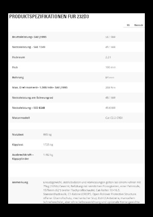 Minicargadoras Caterpillar 232D3