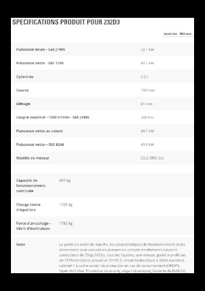 Minicargadoras Caterpillar 232D3