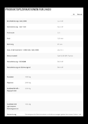 Minicargadoras Caterpillar 246D3